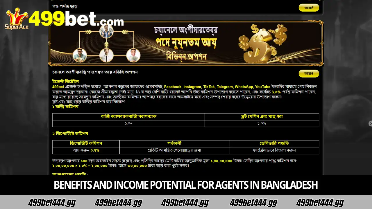 Benefits and income potential for agents in Bangladesh