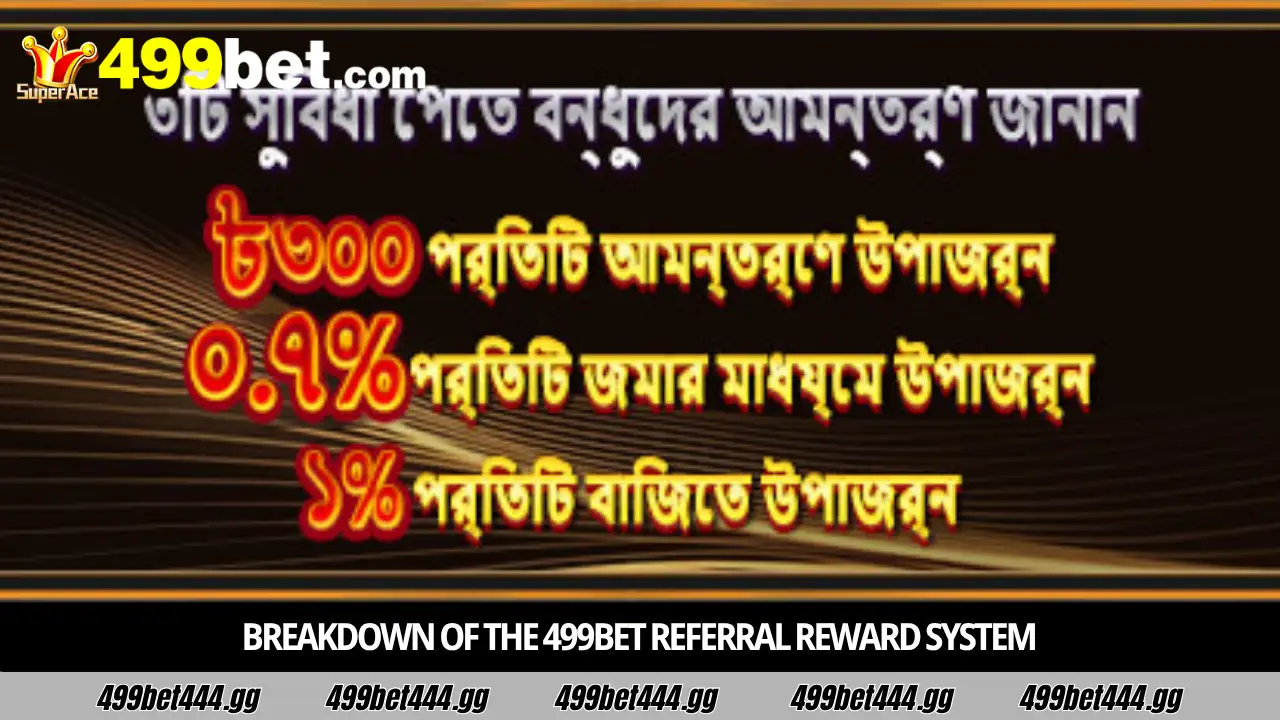 Earn ৳300 per referral at 499bet