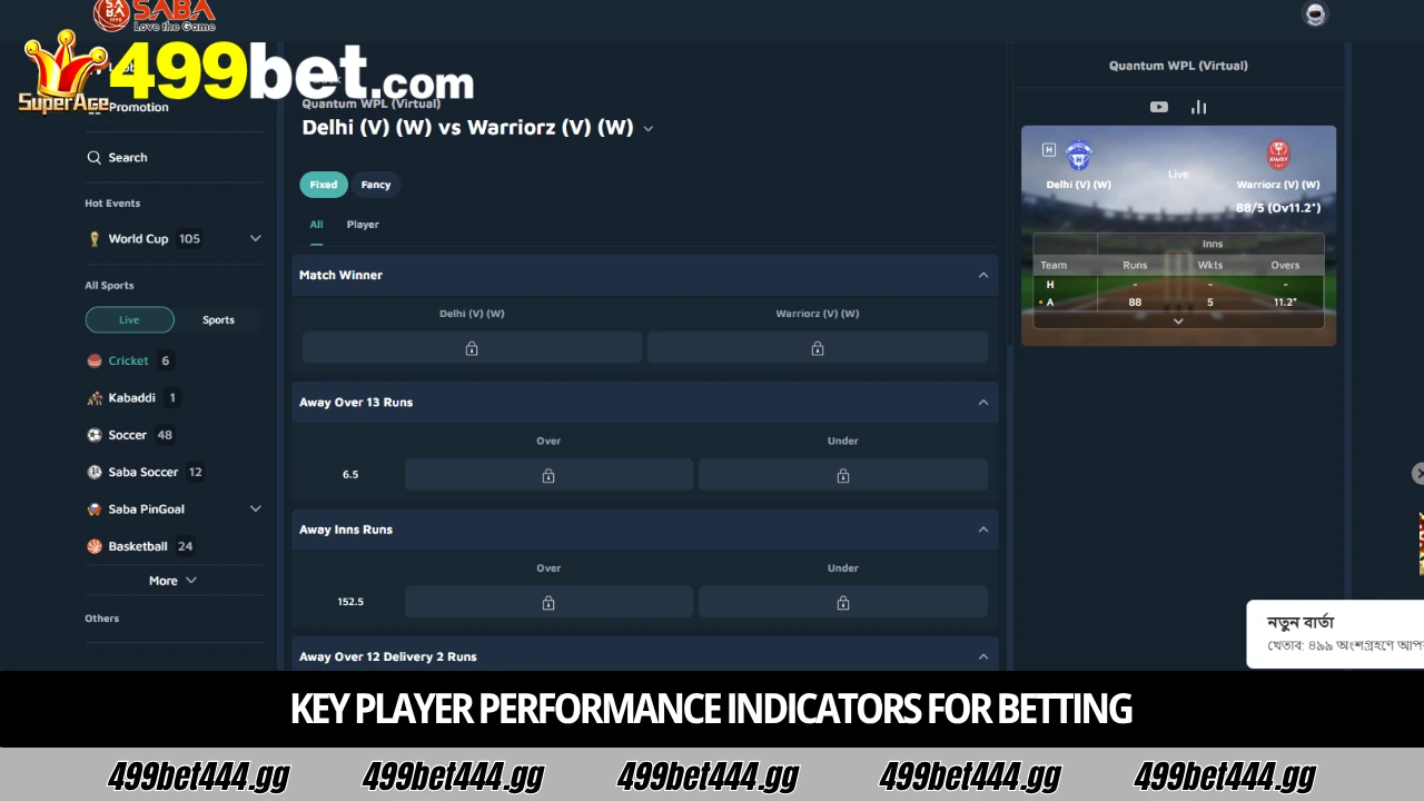 IPL 2026 Betting Tips – ৪9৯বেট-এ বড় জয়ের এক্সপার্ট গাইড 2 বেটিংয়ের জন্য খেলোয়াড়দের পারফরম্যান্স ইন্ডিকেটর