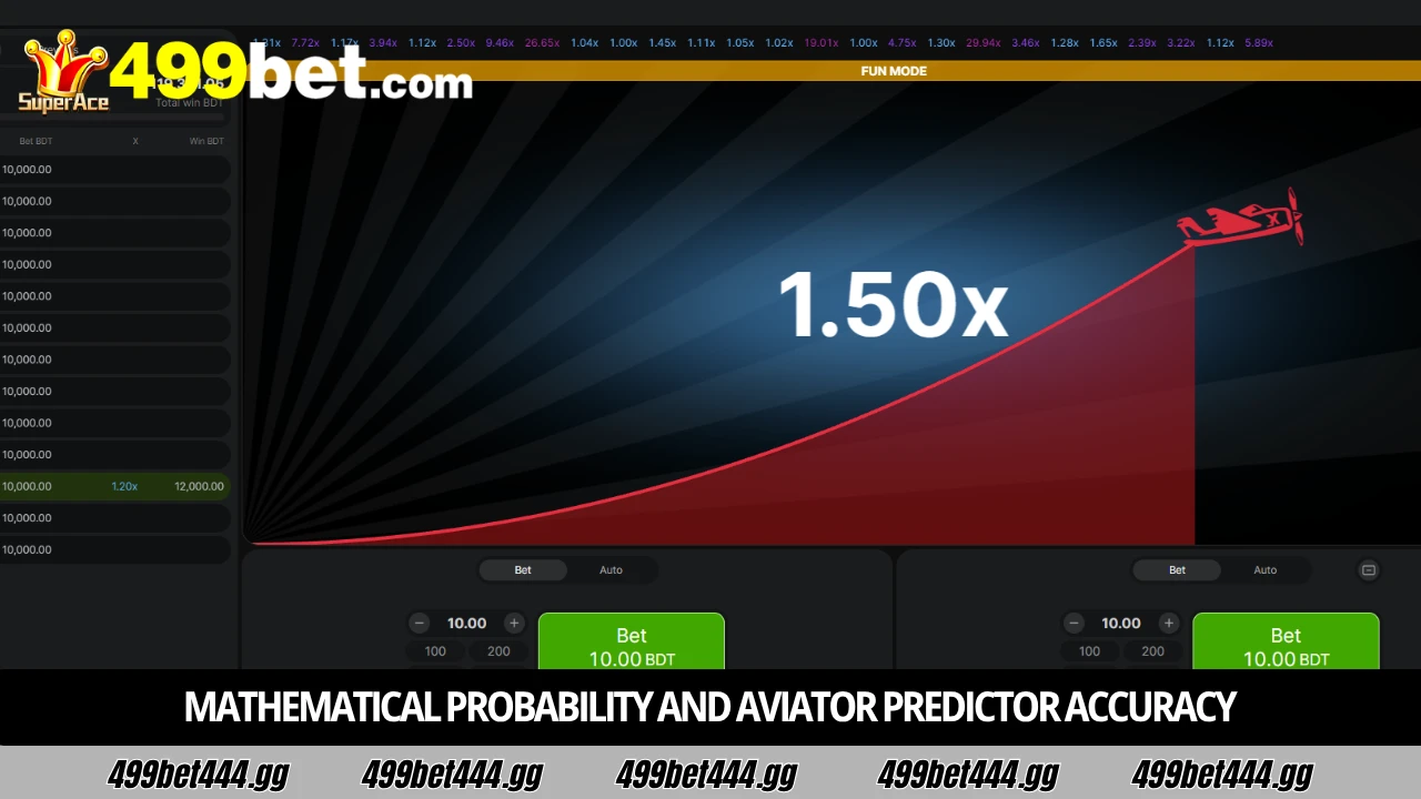 499bet Aviator Predictor – এভিয়েটর সিগন্যাল এবং অ্যালগরিদম ব্যবহারের বিশেষজ্ঞ গাইড 3 গাণিতিক প্রোবাবিলিটি এবং প্রেডিক্টরের নির্ভুলতা