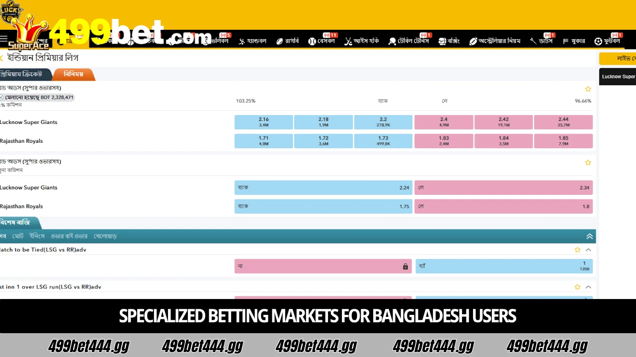 IPL 2026 Betting Tips – ৪9৯বেট-এ বড় জয়ের এক্সপার্ট গাইড 4 বাংলাদেশি ইউজারদের জন্য বিশেষায়িত বেটিং মার্কেট