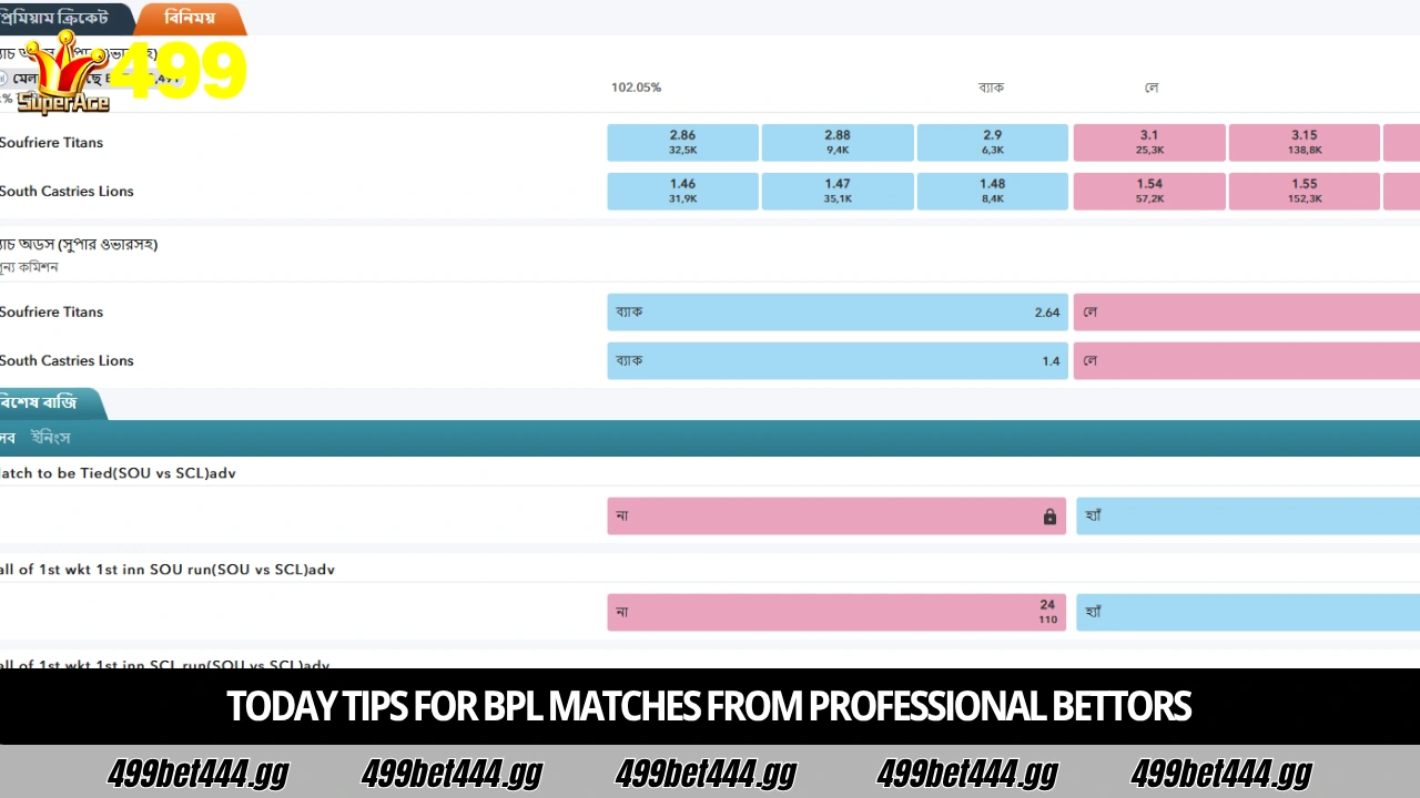 BPL Match Prediction and Winning Tips – ৪9৯বেট ক্রিকেট গাইড 2 পেশাদার বেটরদের কাছ থেকে বিপিএল ম্যাচের আজকের টিপস