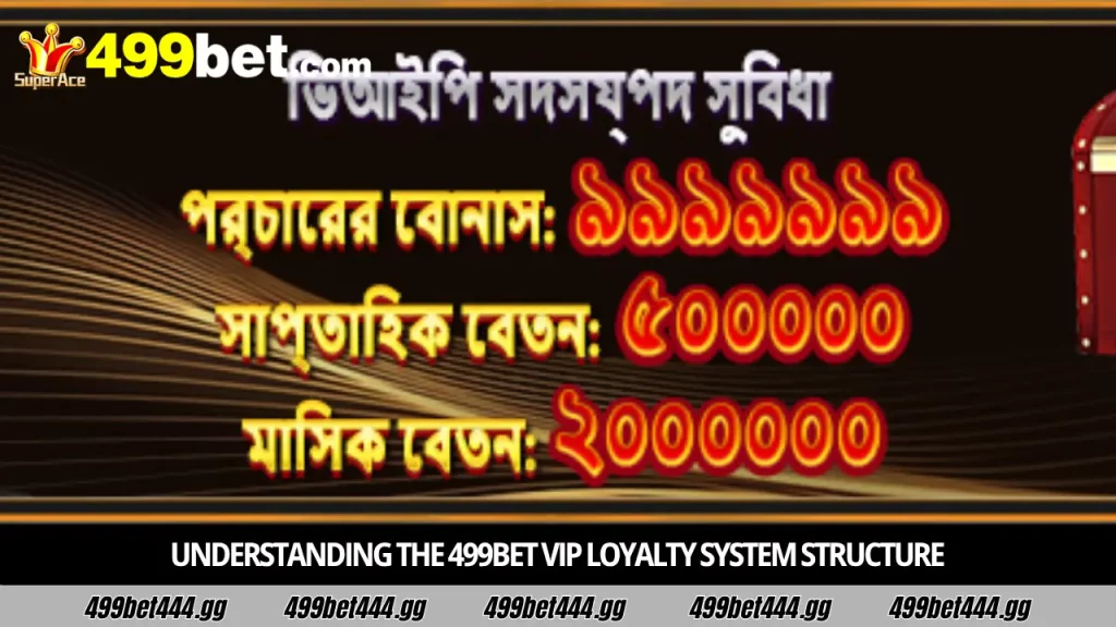 499bet VIP benefits, weekly/monthly salary – বাংলাদেশের ভিআইপি খেলোয়াড়দের জন্য এক্সক্লুসিভ রিওয়ার্ড